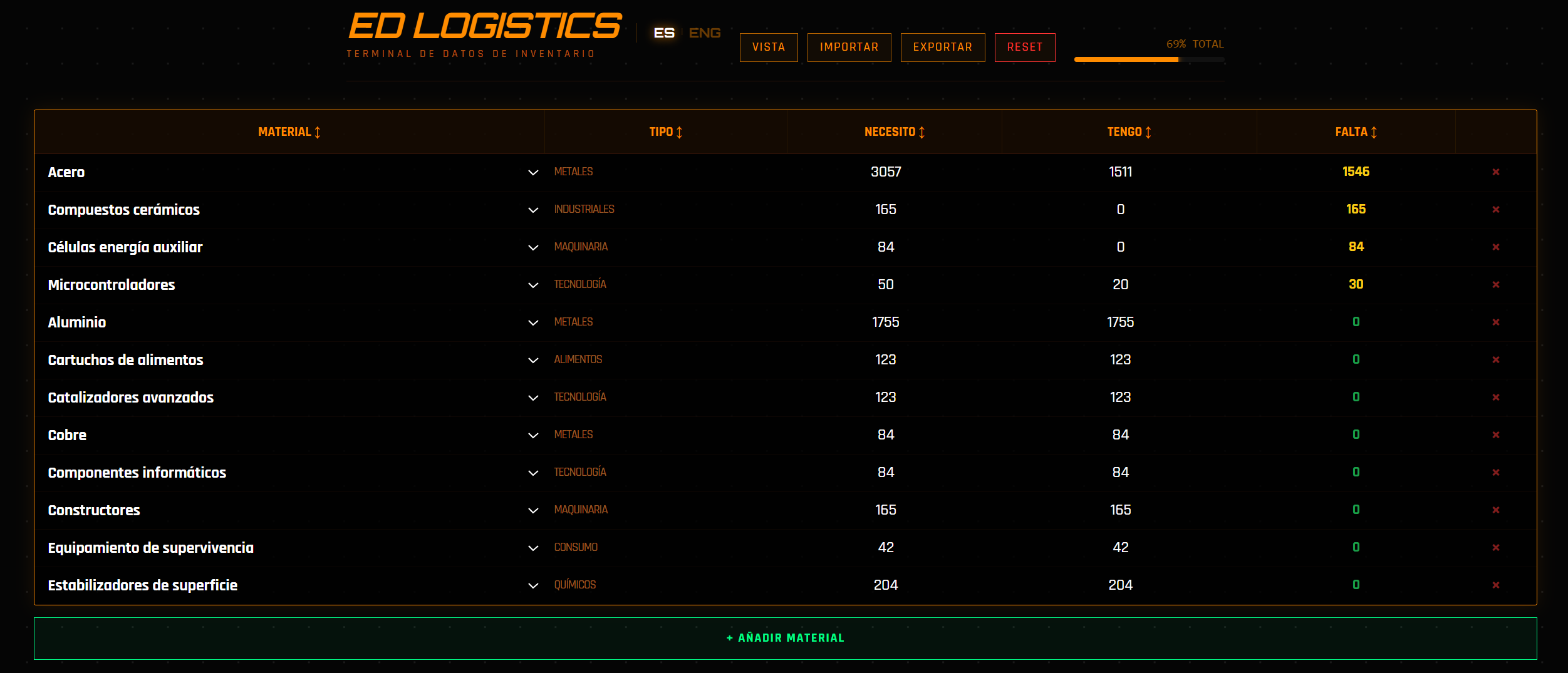 ED Logistics 01