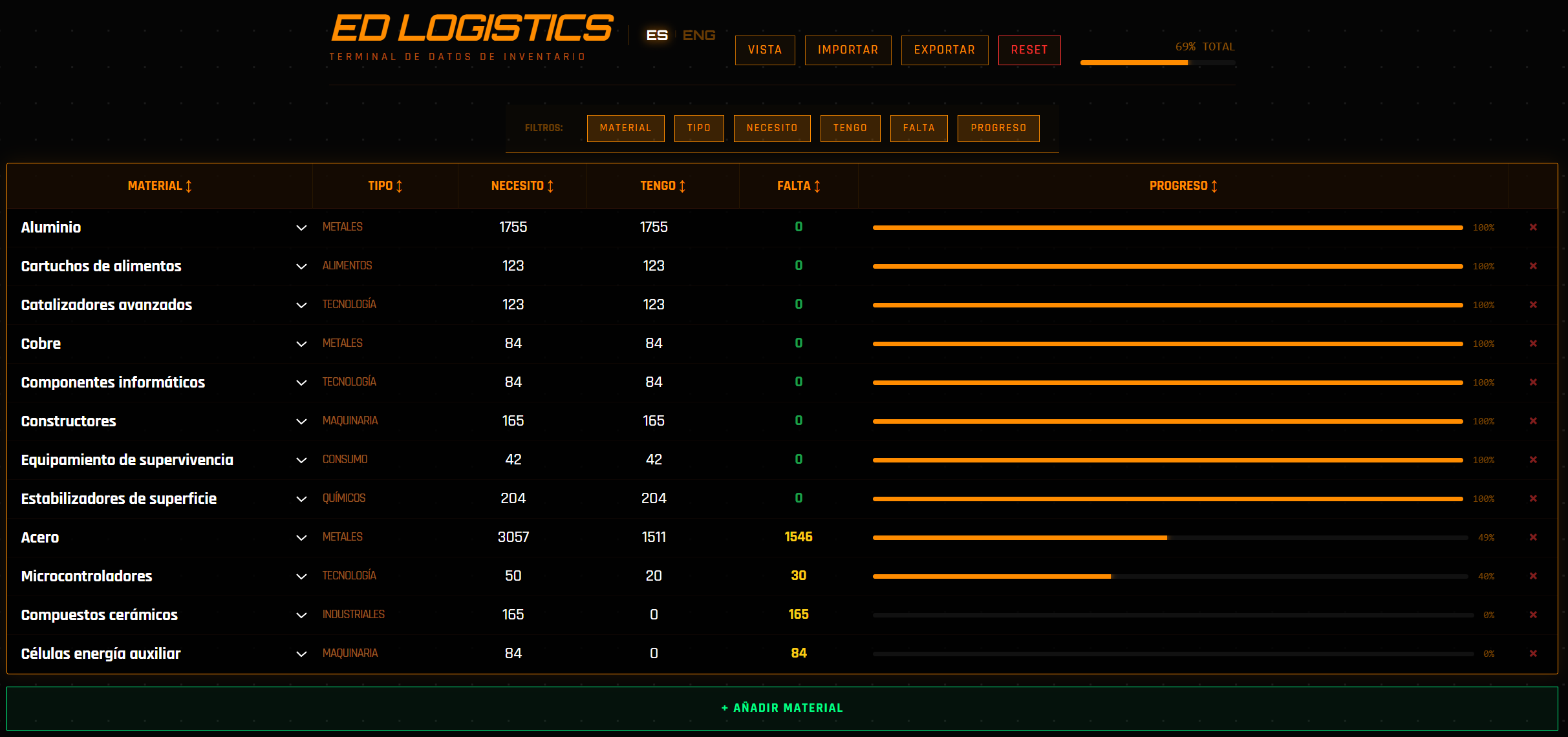 ED Logistics 02